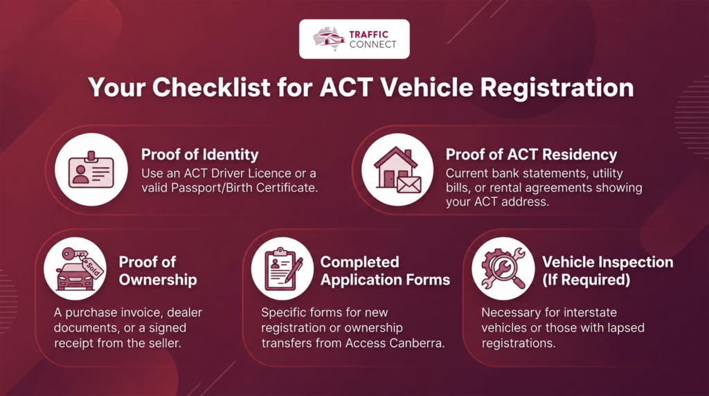 Vehicle_Registration_Transfer_Steps-2 (1)